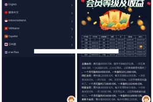 价值4500的国际版多语言点赞抖音分享点赞任务平台源码（支持9种语言）