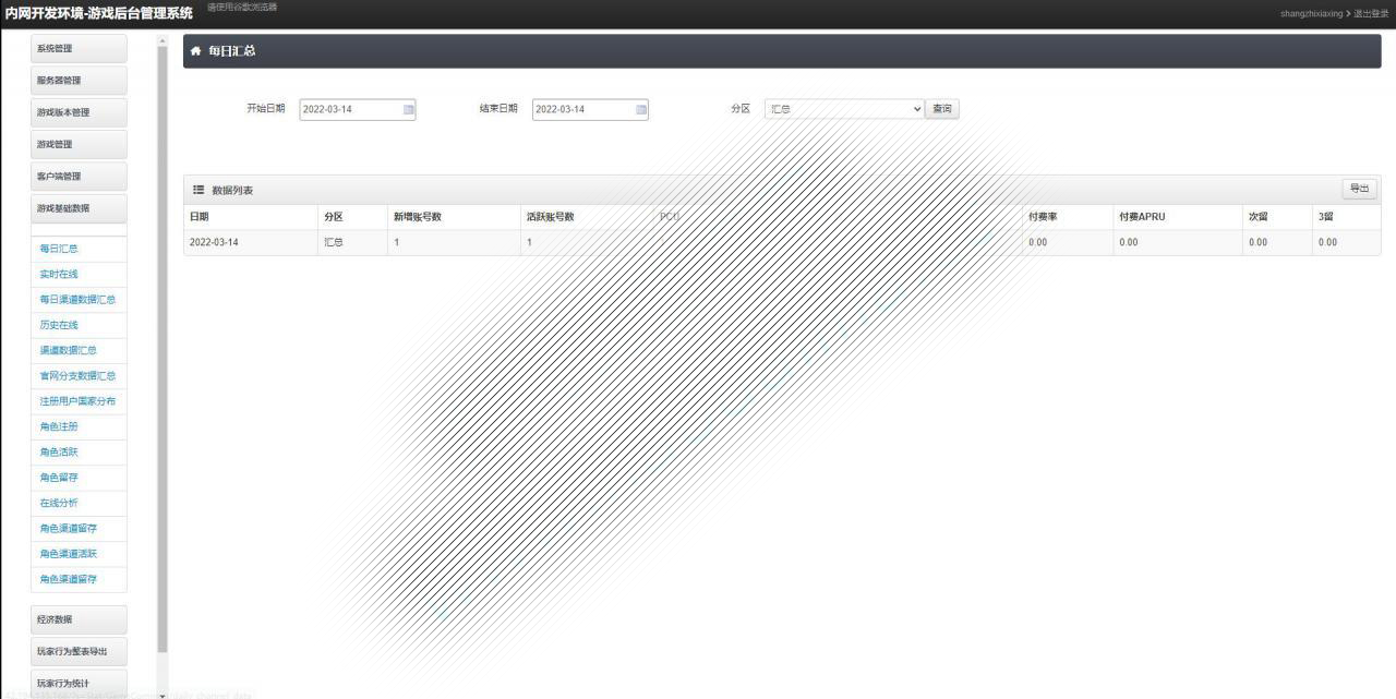 战争策略手游【口袋战争】最新整理Linux手工服务端 运营后台 安卓【站长亲测】插图13