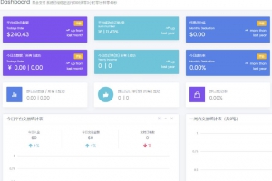 最新版UI集成USDT提现功能的四方聚合支付系统+修复XSS漏洞和补单漏洞，附安装教程
