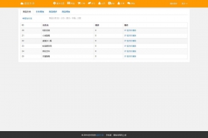 超级外卖单店铺2.1版_SuperCms在线订餐系统源码