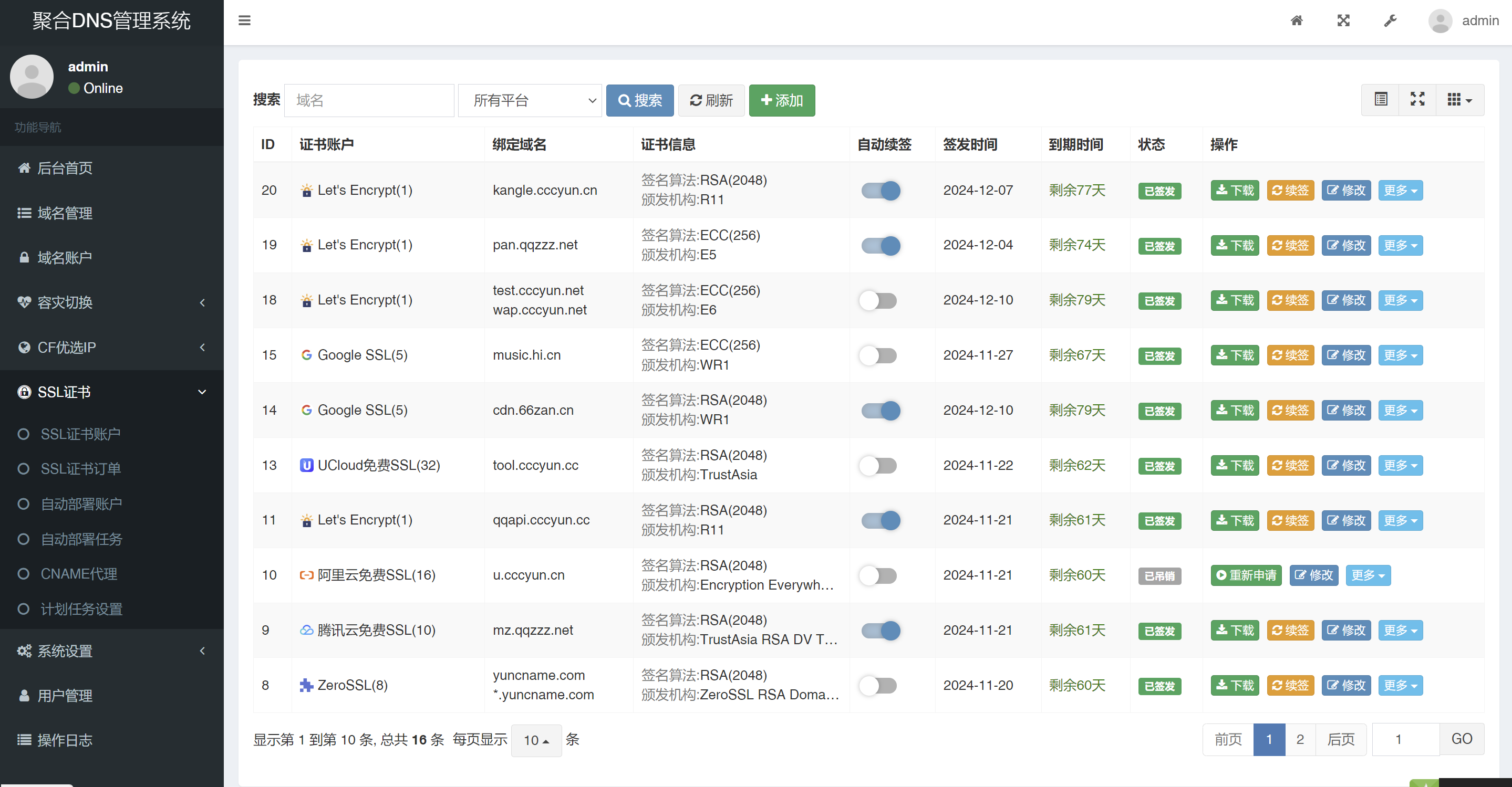 彩虹聚合DNS管理系统源码V2.0.1，SSL证书自动申请与部署-222